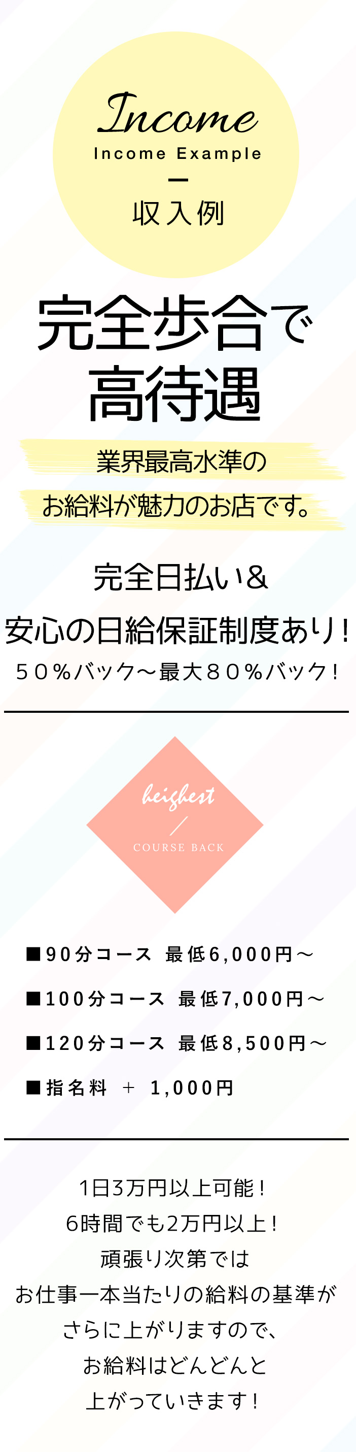 完全歩合で高待遇